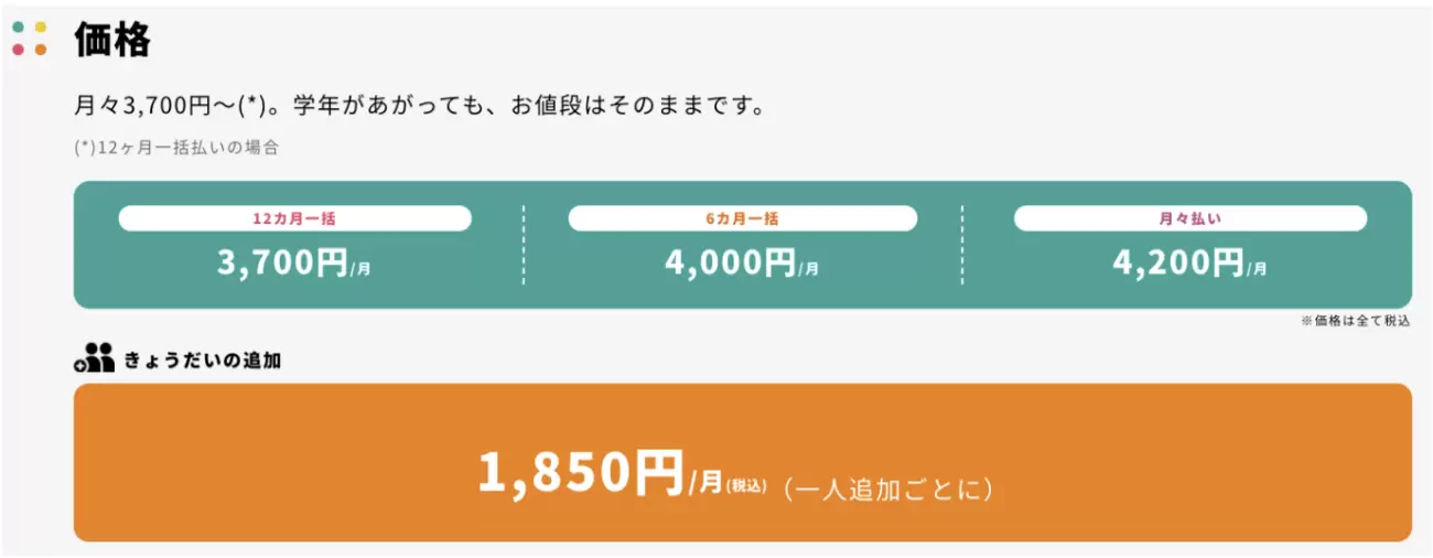 ワンダーファイ