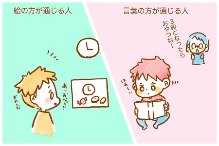 兄弟でこんなに違うの それぞれの理解の仕方にあわせた おうちルールの伝え方 Litalico発達ナビ 兄弟でこんなに違うの それぞれの理解の仕方にあわせた おうちルールの伝え方 Litalico発達ナビ