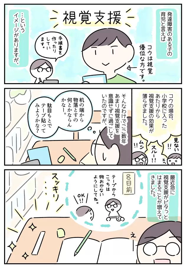 視覚支援の効かなかったコウでしたが、最近急にピタっとはまるようになってきました。