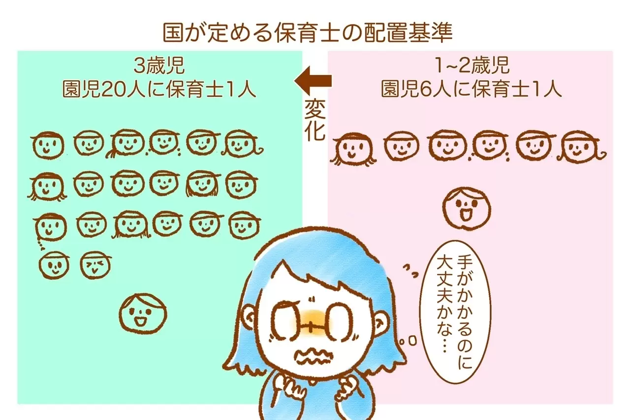 進級で保育士の配置基準も変わってしまう