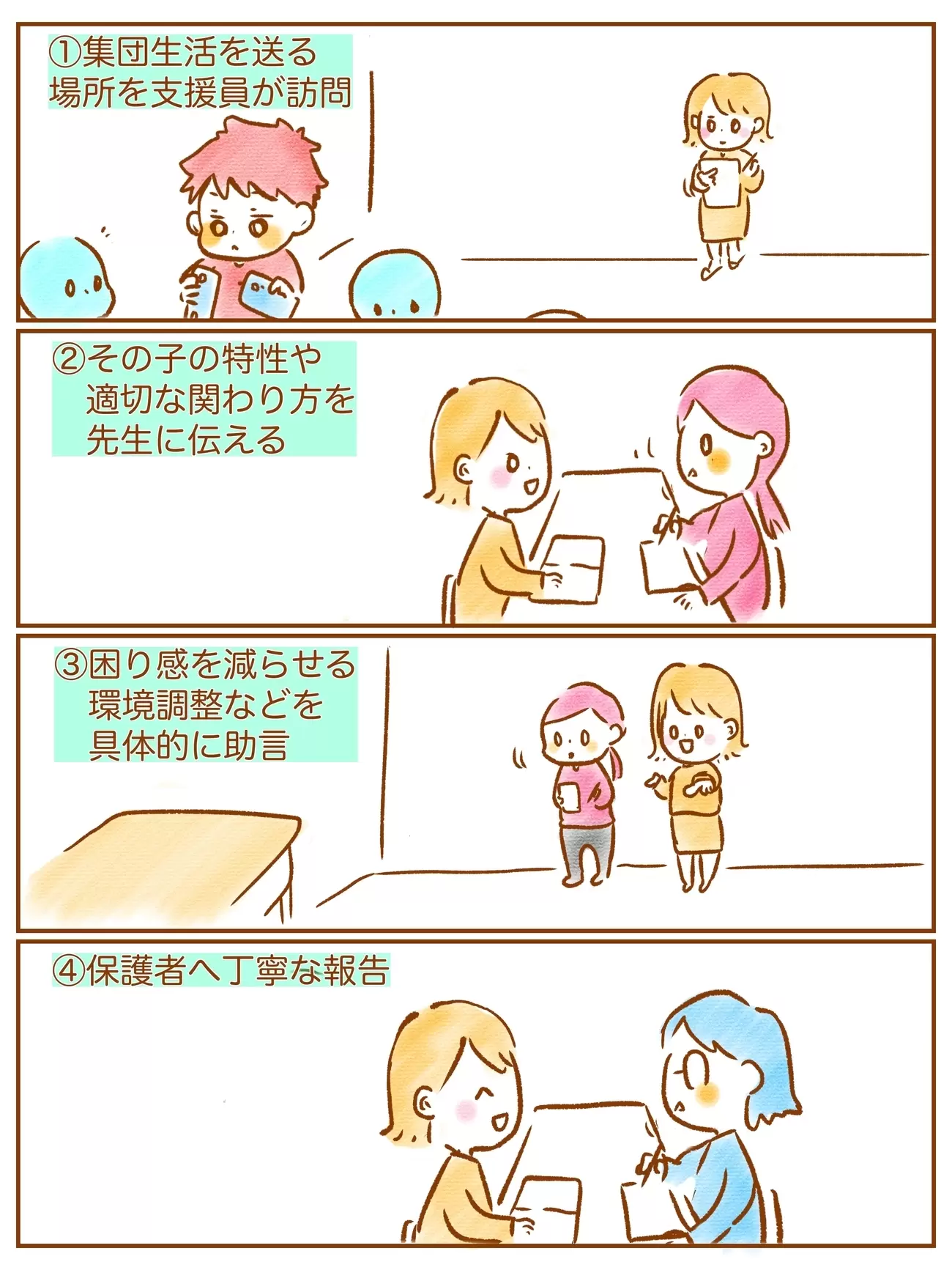 保育所等訪問支援とは?