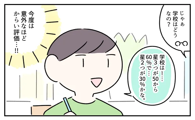 学校生活には「星3つが50～60％で星2つが30％かな」と意外に辛口な評価のコウ