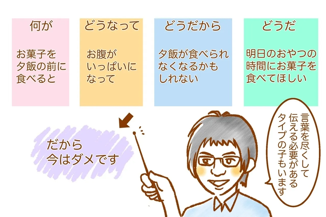 言葉を尽くして伝える必要のある子もいる