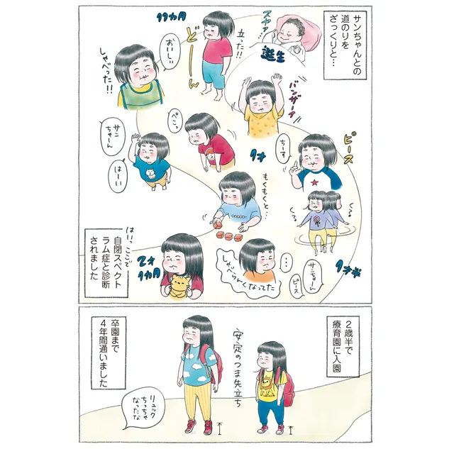 癇癪で要求を通してたわが子が変わった!?関わり方のヒントが漫画で分かる『自閉っ子サンちゃんのライフスキルトレーニング』著者・たなかれもんさんインタビュー付の画像