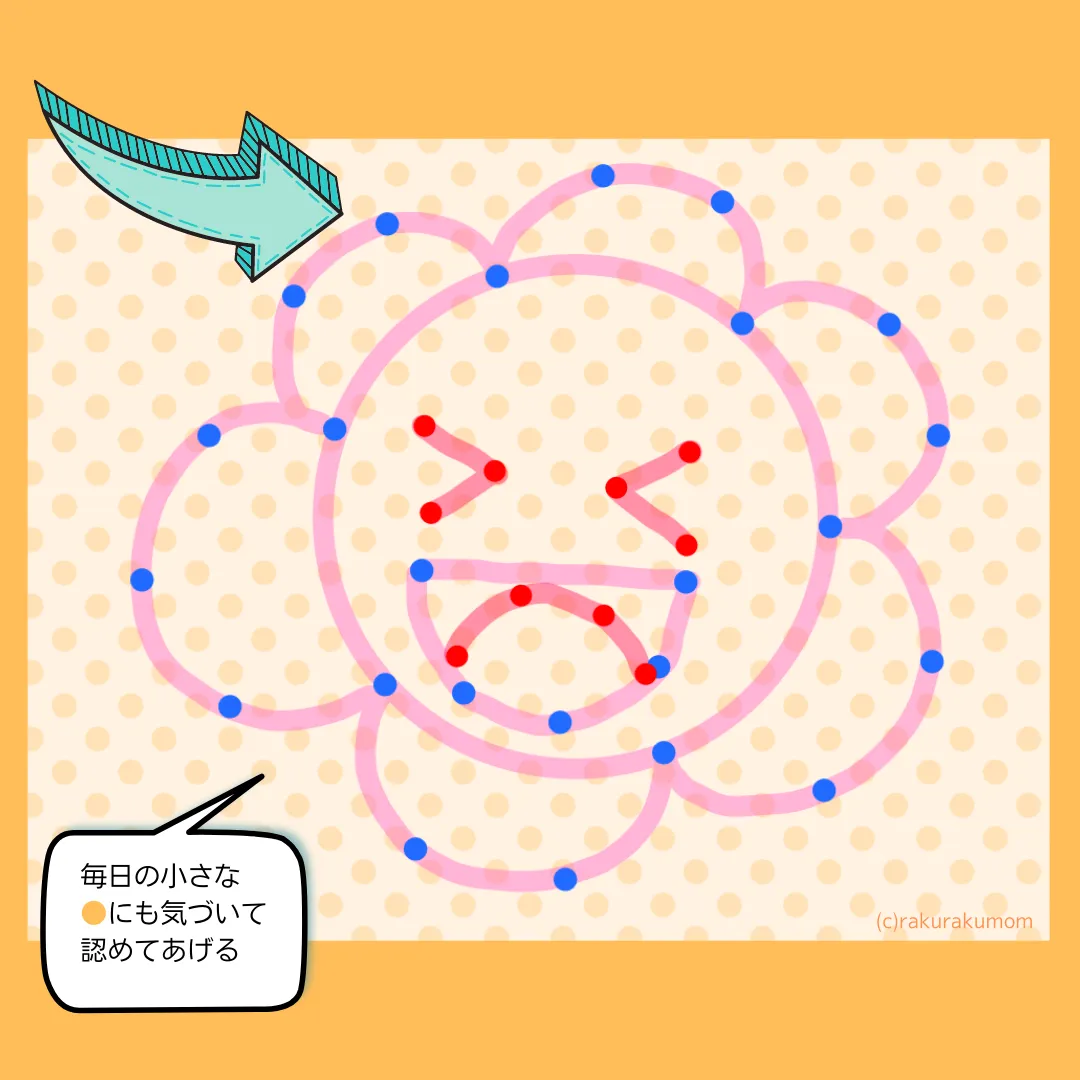 できないことをもう責めない リフレーミングで 脱 失敗の点つなぎ 発達障害育児で気づいた 自信回復に必要な発想転換法とは Litalico発達ナビ