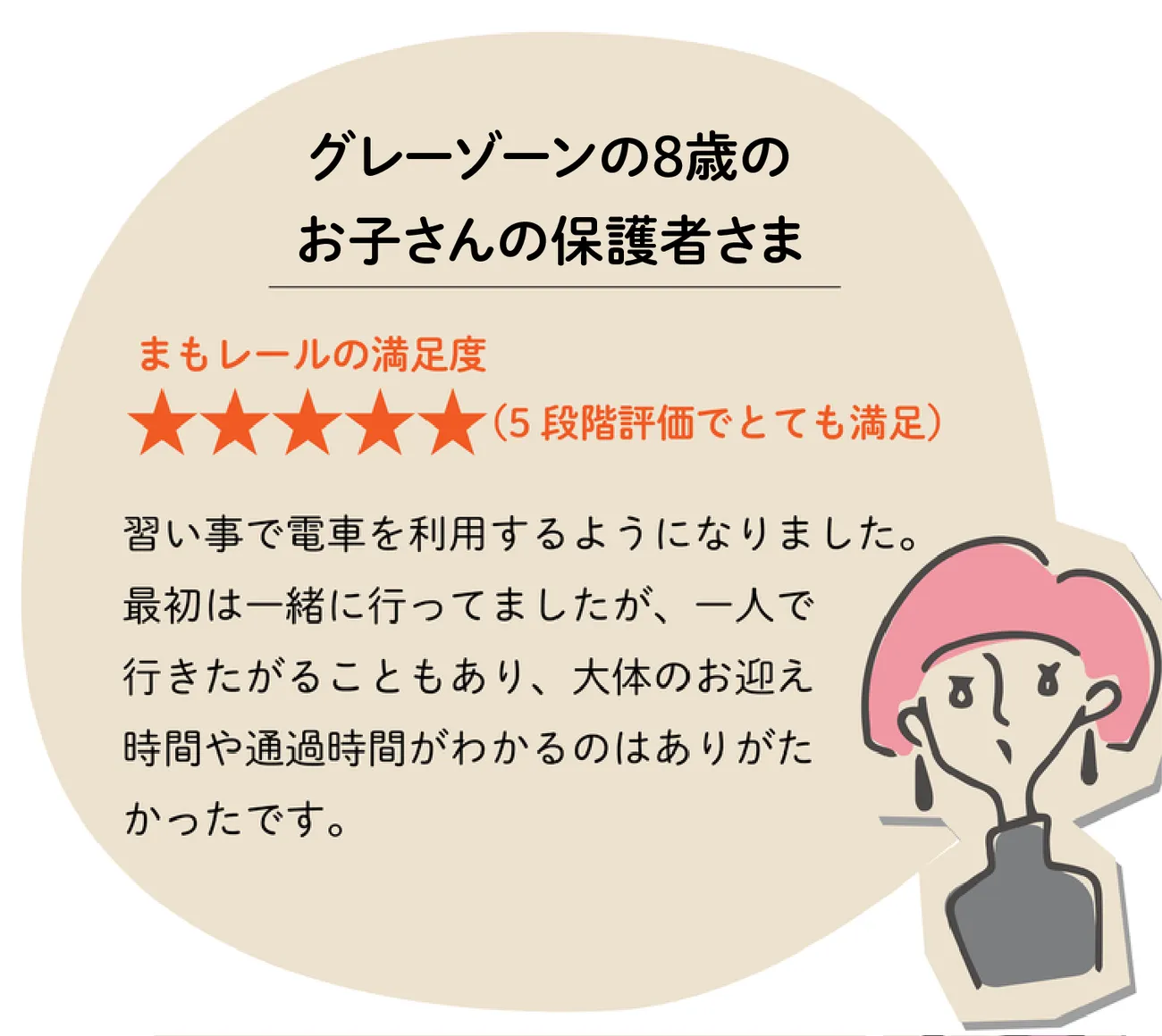 習い事で電車を利用するようになりました。最初は一緒に行ってましたが、一人で行きたがることもあり、大体のお迎え時間や通過時間がわかるのはありがたかったです。