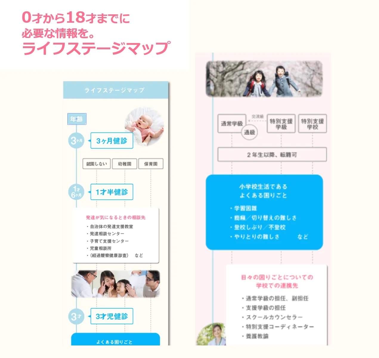 発達障害育児の「これで合ってる？」に安心を+（プラス）！専門家のアドバイスをオンラインでの画像