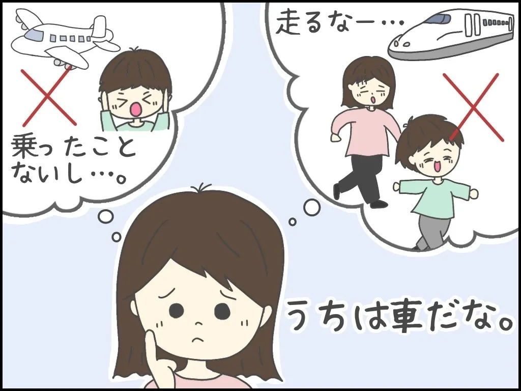 帰省方法について、新幹線や飛行機は難しいと考え、車を選ぶ