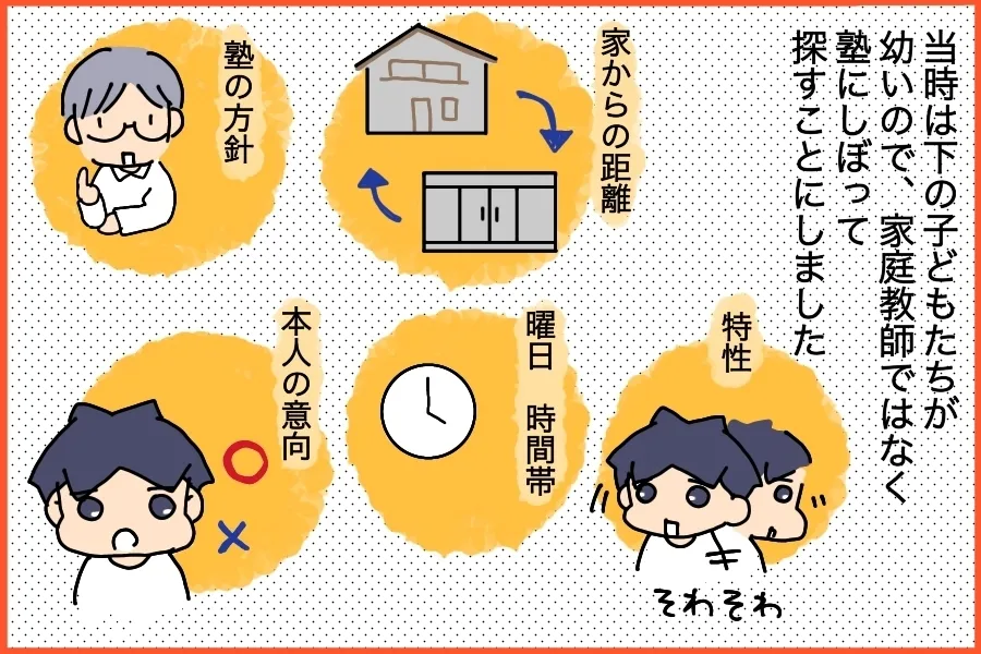 家庭教師、集団塾、個別塾…いろいろあるけど、長男にあった環境はどれ？