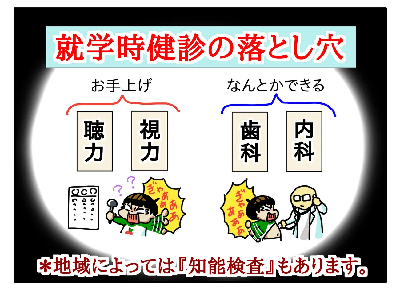 就学児健診の中で、内科と歯科はなんとかできたが、視力と張力はお手上げだった