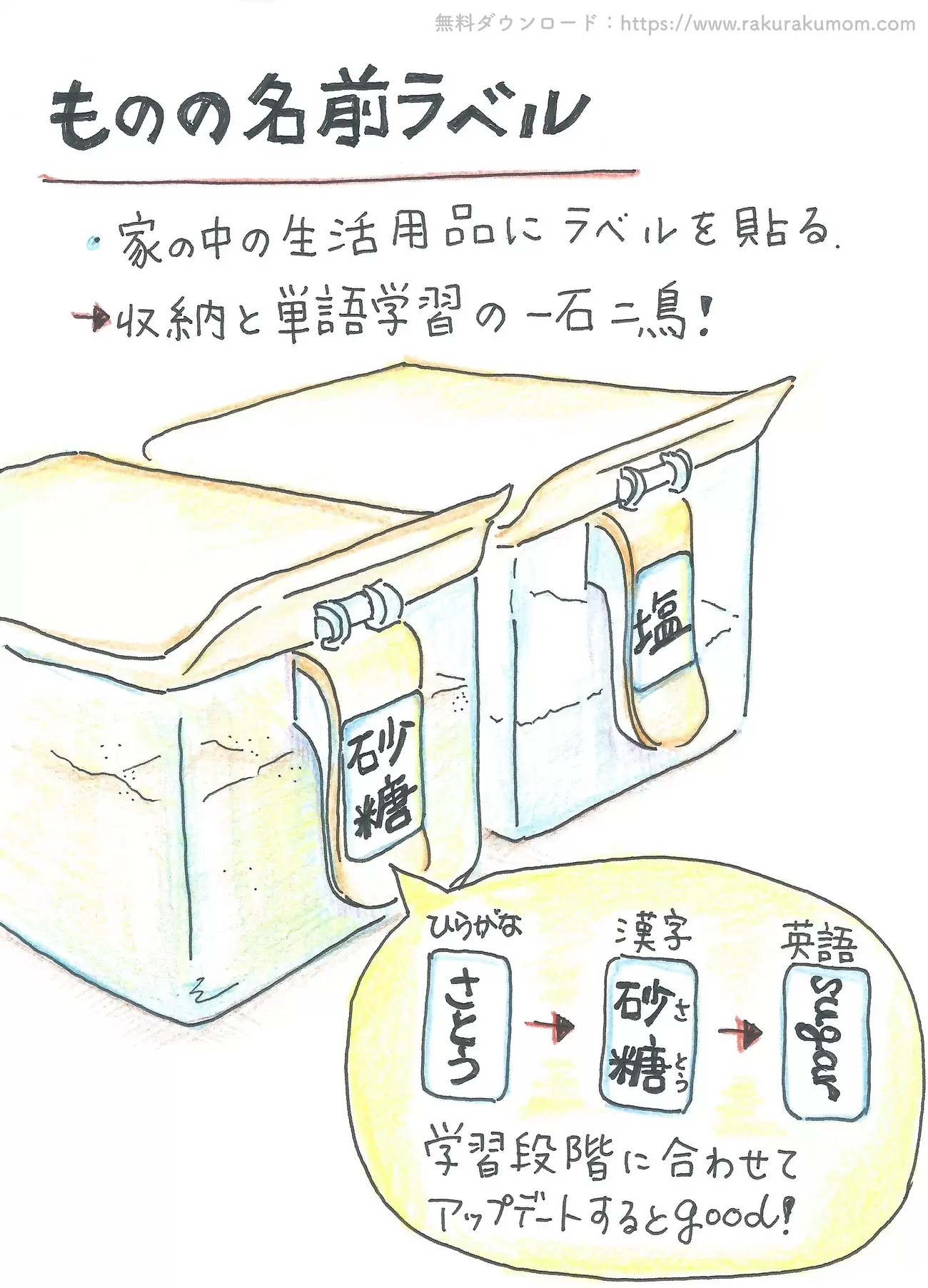 漢字の書き取りじゃ 覚えられない わが家で実践 ひたすら書く以外の 漢字学習 10のアイデア Litalico発達ナビ