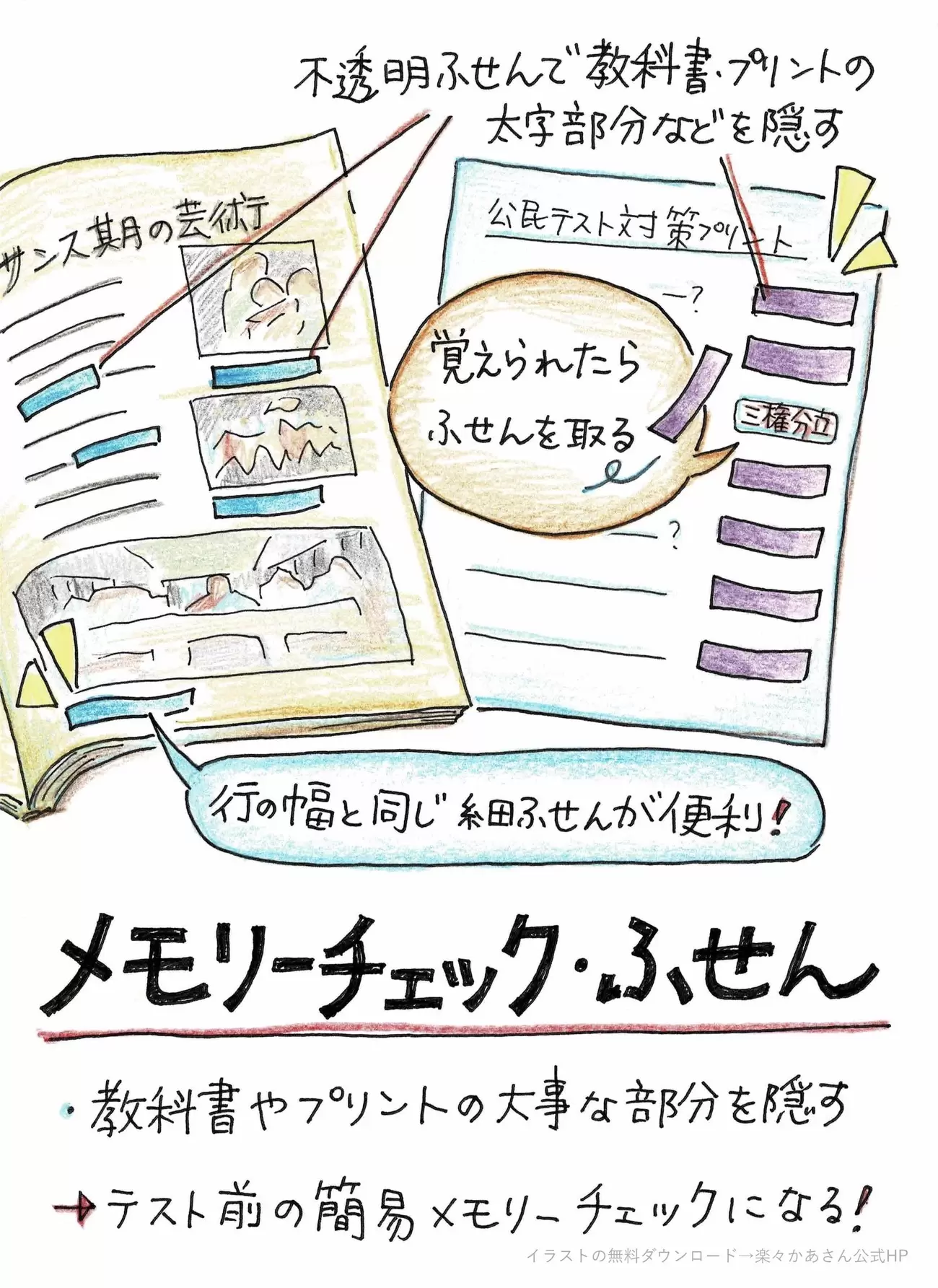 漢字の書き取りじゃ 覚えられない わが家で実践 ひたすら書く以外の 漢字学習 10のアイデア Litalico発達ナビ