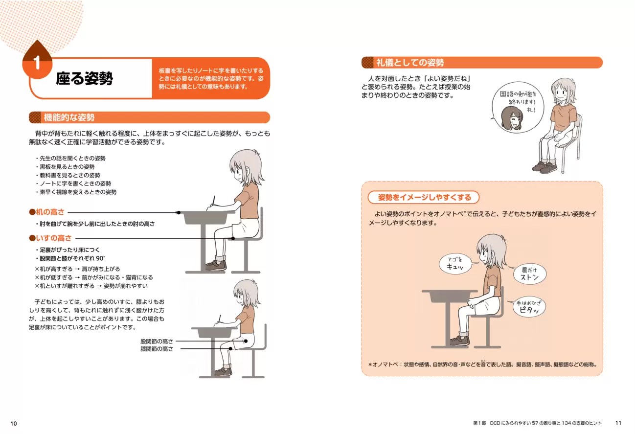 トップ 統合保育 教育現場に応用する 音楽療法 音あそび 曲集活動の