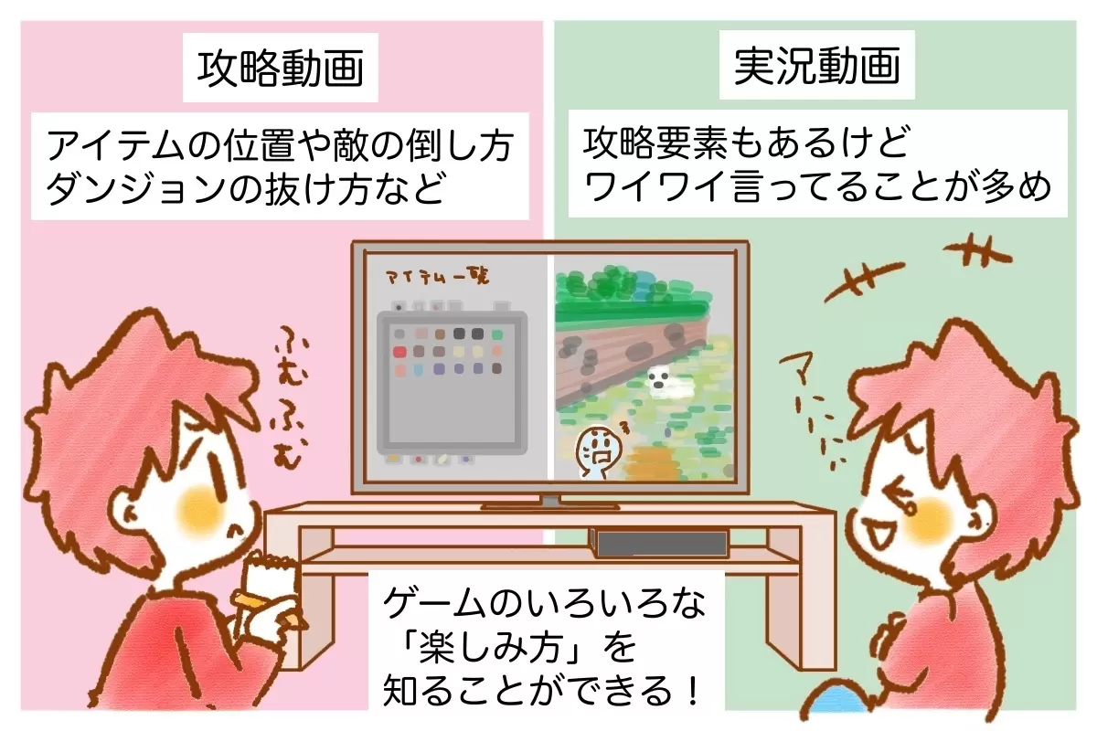楽しみ方が２種類あることに気づく