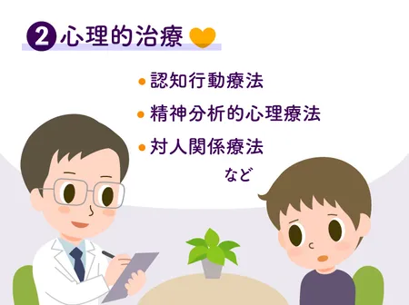精神疾患の心理的治療は、認知行動療法、精神分析的心理療法、対人関係療法などがある（中央大学文学部教授・精神科医・臨床心理士、山科満先生監修）