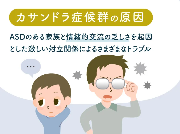 カサンドラ症候群の原因はASDのある家族との対立関係やトラブルになります（鳥取大学 大学院 医学系研究科 臨床心理学講座 教授・
専門行動療法士・公認心理師・自閉症支援士エキスパート、井上雅彦先生監修）