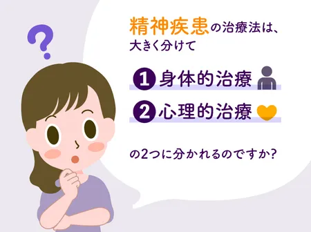 精神疾患の治療法は大きく分けて「身体的治療」「心理的治療」がある。（中央大学文学部教授・精神科医・臨床心理士、山科満先生監修）
