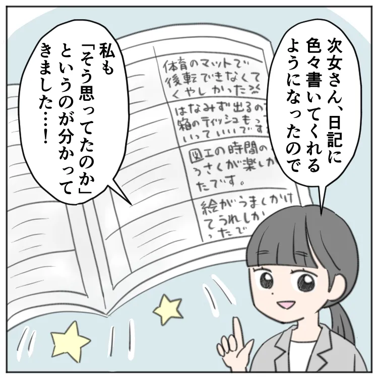 「次女さん、日記に色々書いてくれるようになったので、私も『そう思ってたのか』というのが分かってきました…！」と話す先生
日記には、『体育のマットで後転できなくて悔しかった』など、次女の気持ちが書かれている。