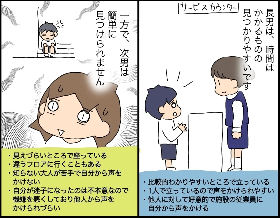 自分が迷子になってしまったと気づいたときの反応はそれぞれ。長男は比較的わかりやすいところに立っていたり、自分から従業員に声をかけたりします。次男は見えずらいところにおり、知らない大人が苦手なので自分から声をかけることはなくなかなか見つけられません。(イラスト、スガカズ)
