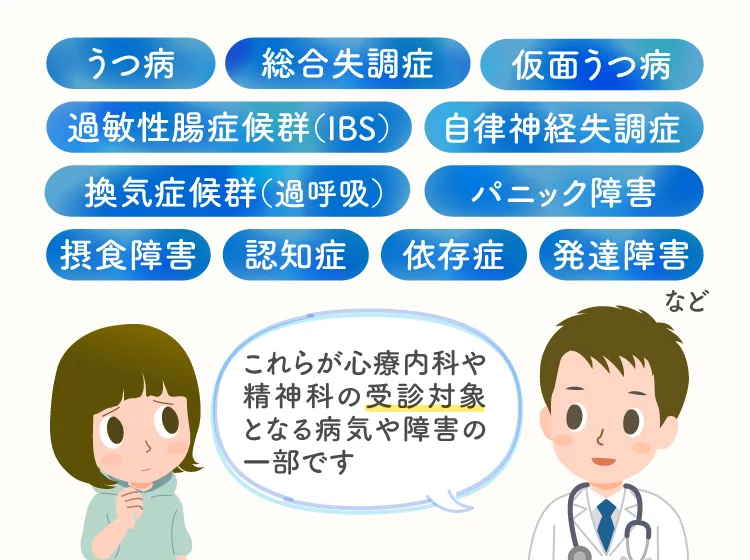 心療内科と精神科の違いは？頭痛や吐き気、倦怠感でも受診可能？対象に