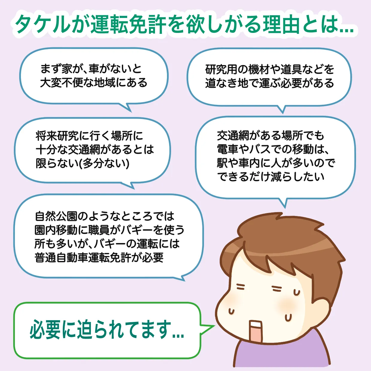 その他安全な運転に支障のあるもの adhd コレクション asd