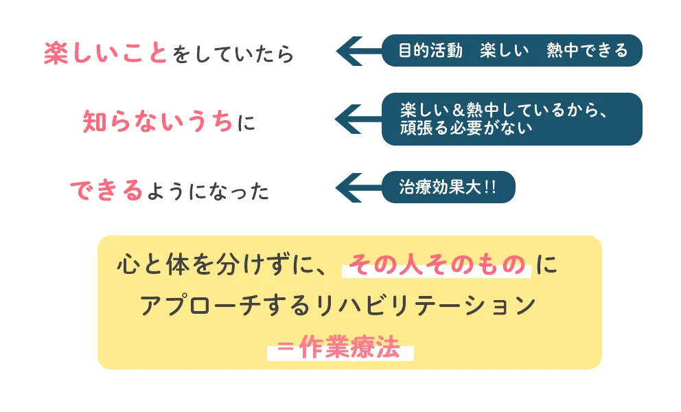 感覚、偏食…子どもの困りに大人ができる6つのことは？セミナーレポート