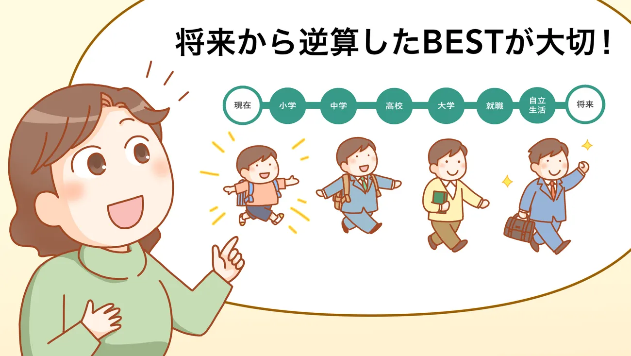 中長期的な考え方で自分自身のライフプランを見つめ直しているお母さん