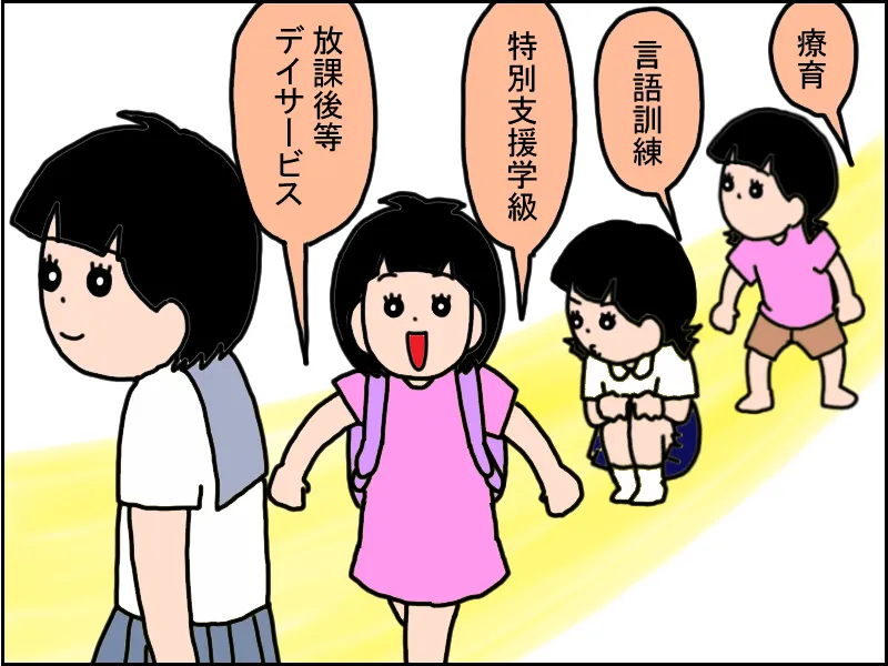 広汎性発達障害（自閉スペクトラム症）の娘が受けてきた、療育、言語訓練、特別支援学級、放課後等デイサービスでのフォロー