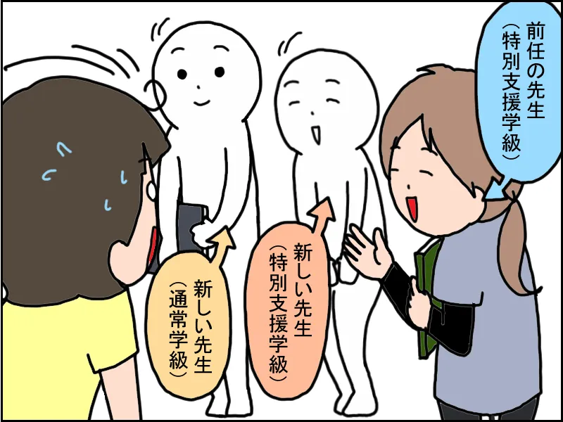 前任の先生にお願いし、新しい先生が決まり次第、面談の時間をつくってもらいます