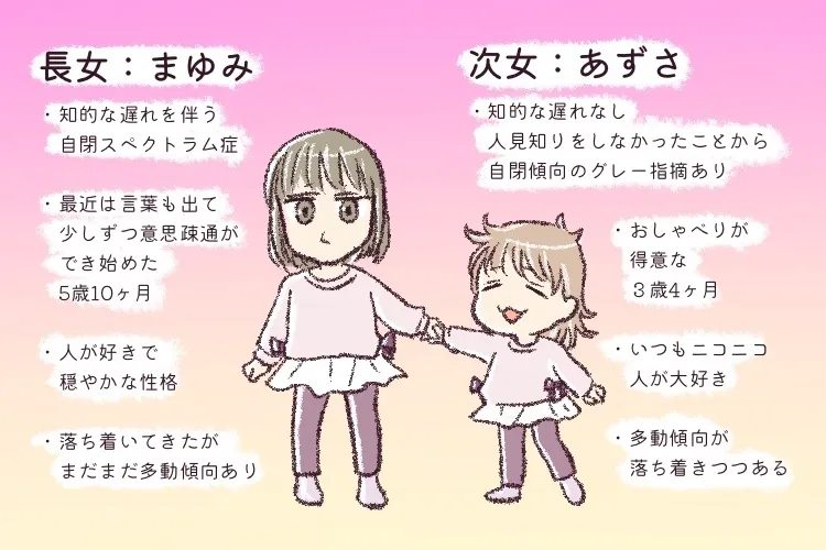 自閉スペクトラム症がある姉まゆみと発達グレー妹のあずさ