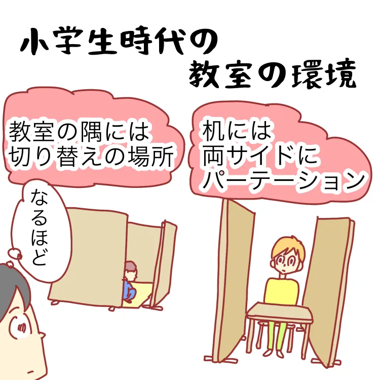 小学校時代、太郎は特別支援学級に通っていた。教室の隅には切り替えの場所があったり、机には両サイドにパーテーションが置かれていた