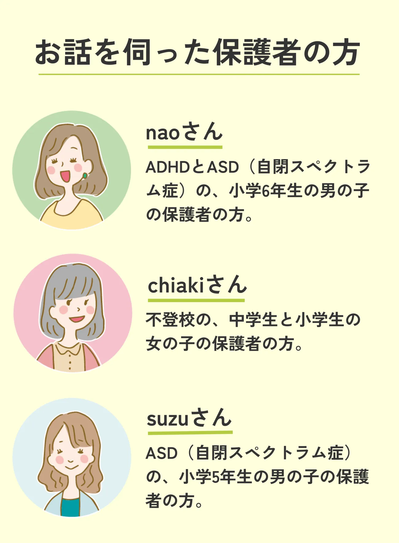 無修正　小学６年生 ゲームや動画三昧で勉強は二の次…の子どもに変化が！保護者の声かけのコツは？ーー3家族のSTORY【保護者座談会】【LITALICO発達ナビ】