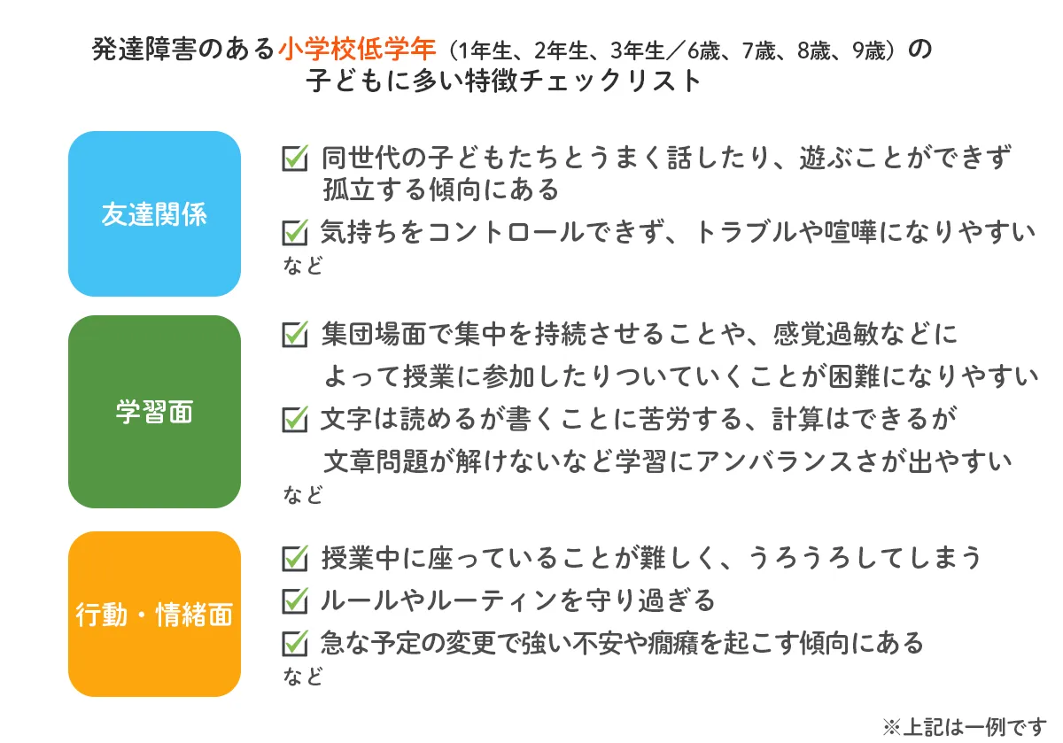 発達障害のある小学校低学年(1年生、2年生、3年生/6歳、7歳、8歳、9歳)の子どもに多い特徴チェックリスト