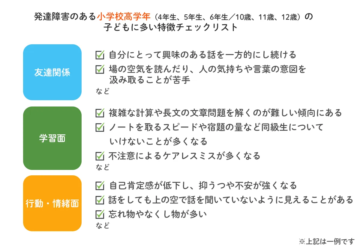 発達障害のある小学校高学年(4年生、5年生、6年生/10歳、11歳、12歳)の子どもに多い特徴チェックリスト