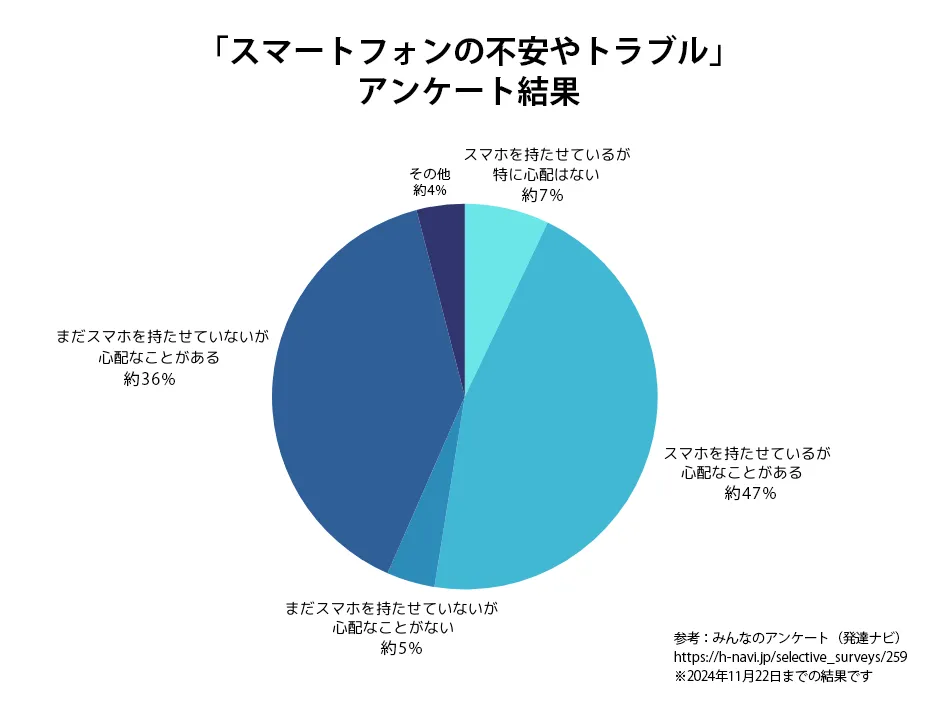  　小学生  小中学生の抜ける画像 