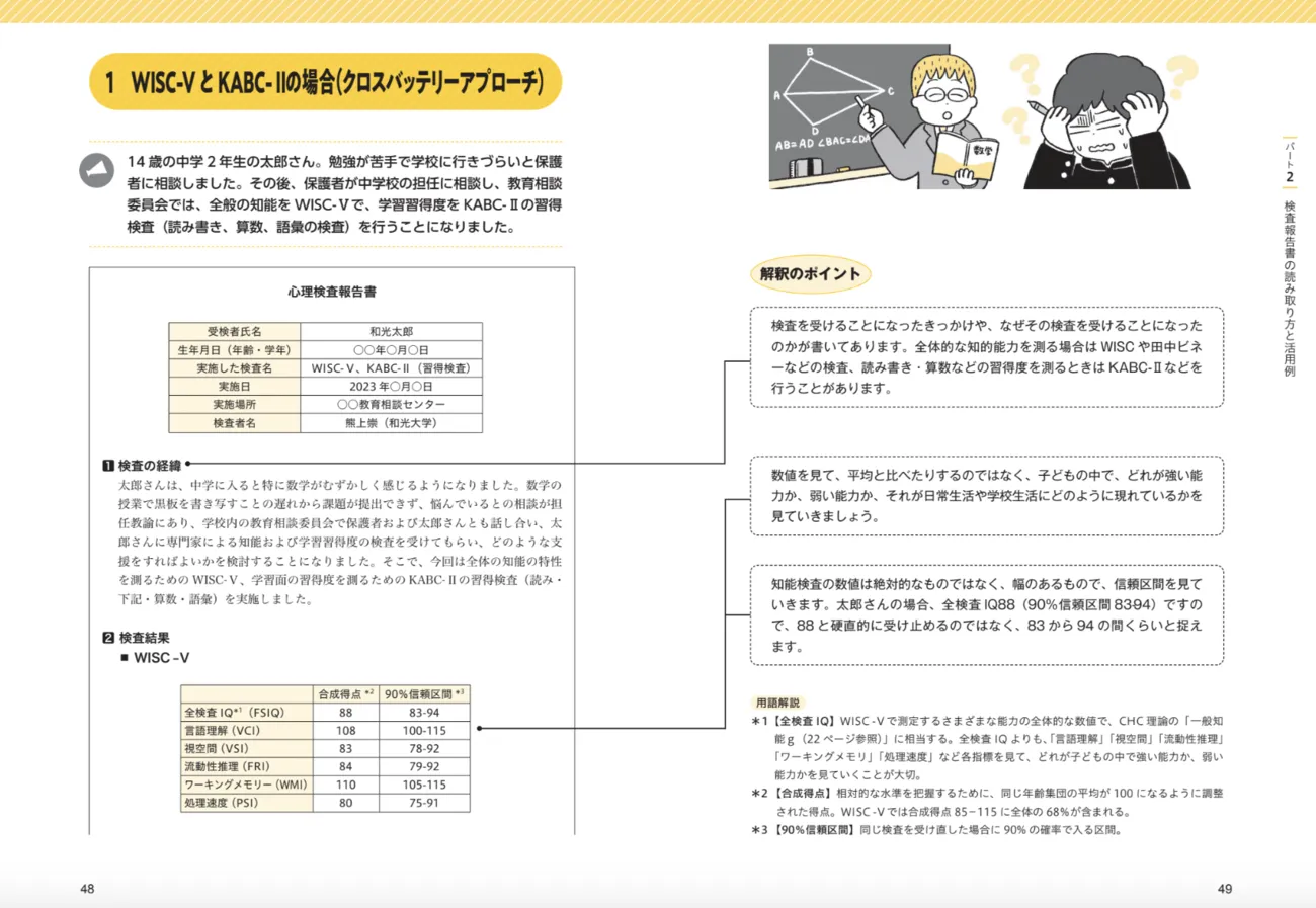 知能検査を受けましょう」に不安を抱く前に読んでほしい。結果を支援につなげる『子どもの心理検査・知能検査 保護者と先生のための100％活用 ブック』【著者インタビュー】【LITALICO発達ナビ】