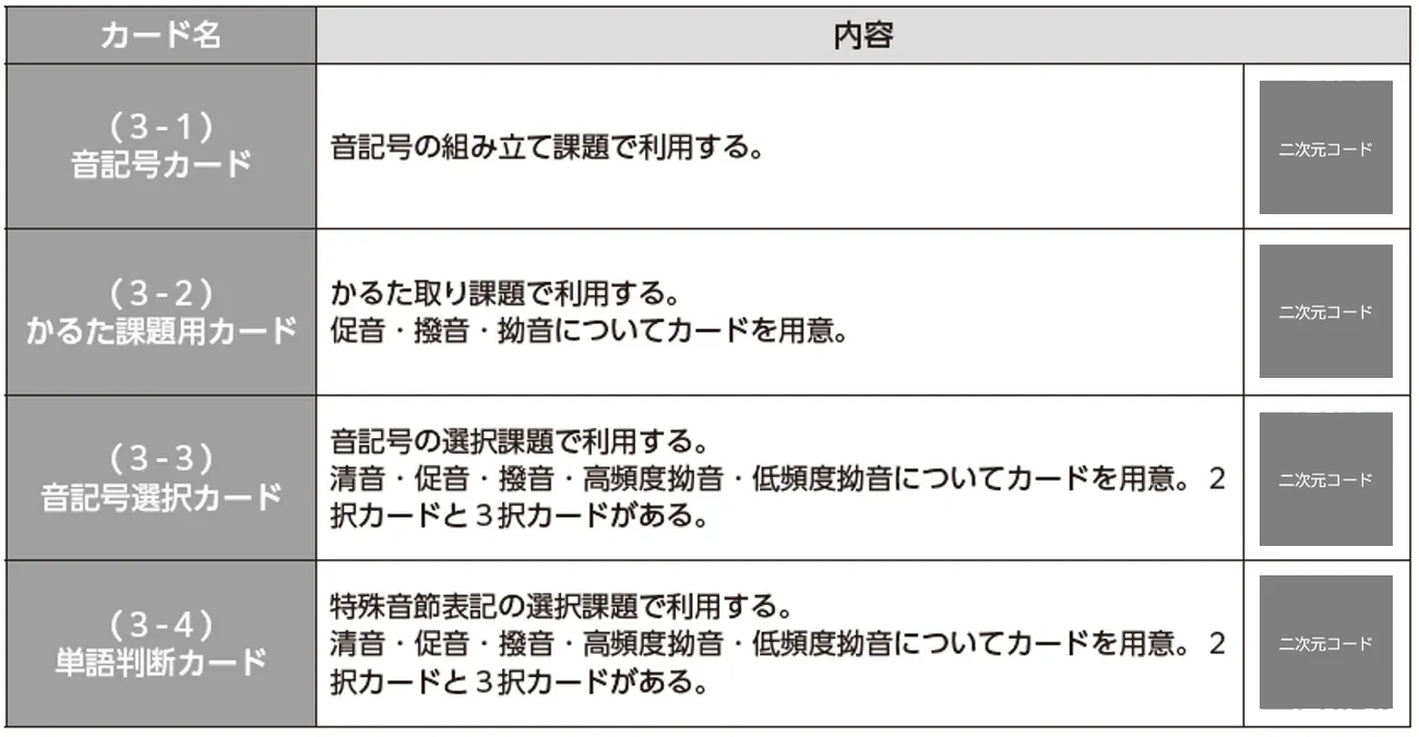 51ページより