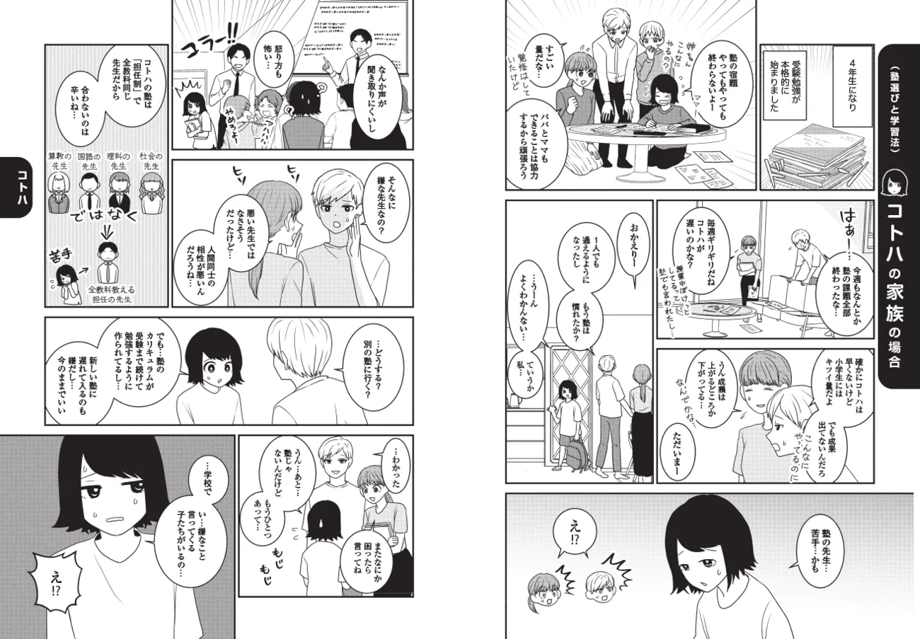 塾選びと学習法／コトハの家族の場合（『発達障害っ子の中学受験より』）