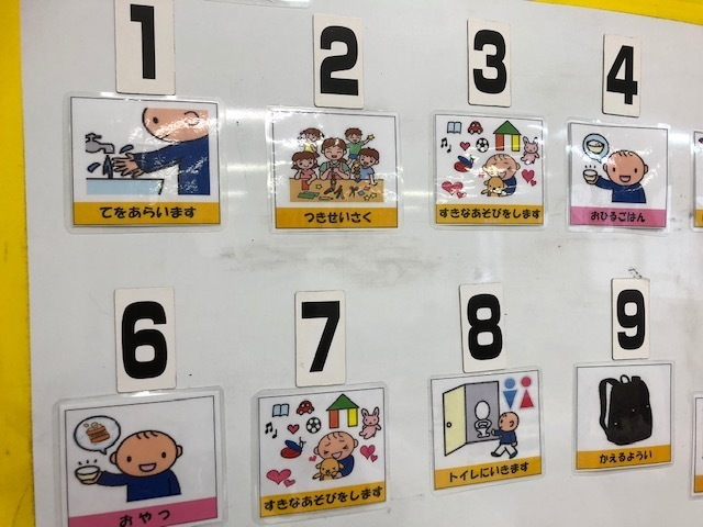 りとるまーちの指導員/1日のスケジュール
