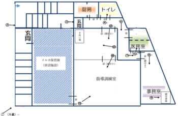 イルカ児童園/設備