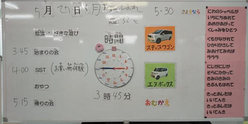 夢門塾南流山/プログラム内容