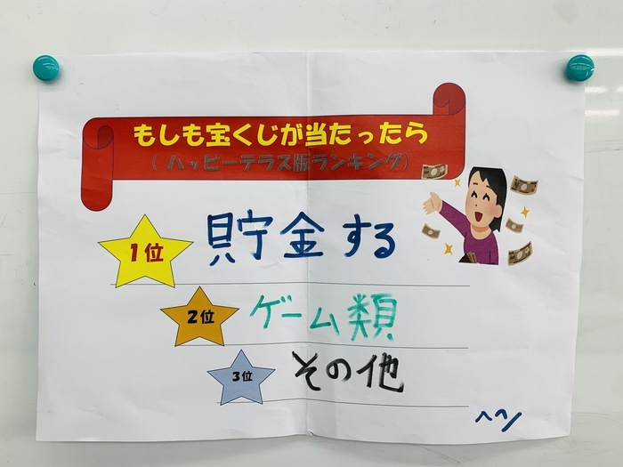 ハッピーテラス南宇都宮教室 空きあり 放課後等デイサービス 宇都宮市のブログ もしも宝くじが当たったら Litalico発達ナビ
