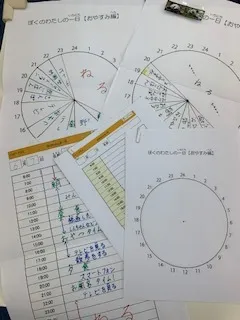 ハッピーテラス南宇都宮教室/ぼくのわたしの一日