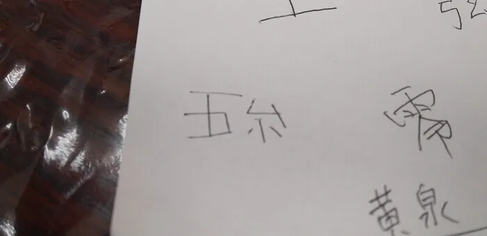 かぶとむしクラブ　高橋/創作漢字