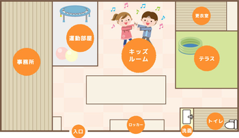 マカロン/設備