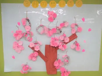 こぱんはうすさくら　北本教室/枯れ木に花を咲かせましょう！