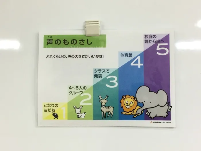 AIAI PLUS 北小岩/7月12日