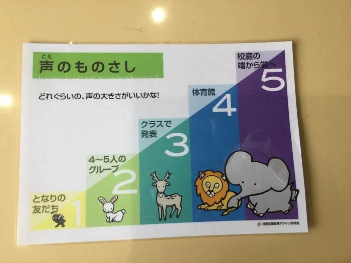 AIAI PLUS 北小岩/5月2日