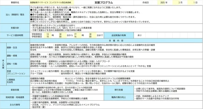 コンパスマイル落合南長崎/プログラム内容