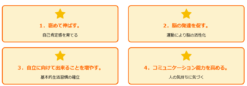 はつらつ/プログラム内容